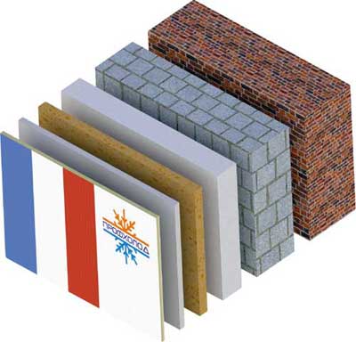 Comparison of thickness